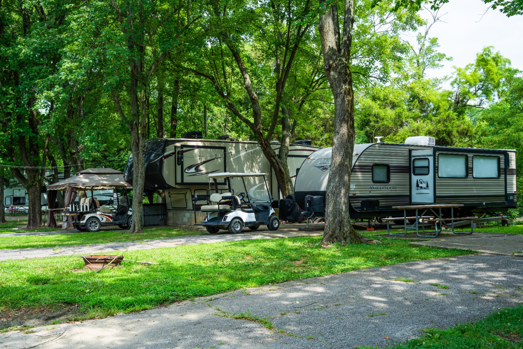 RV Sites